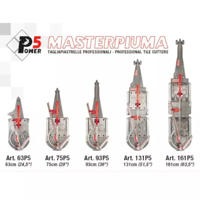 Coupe carreaux Montolit P5