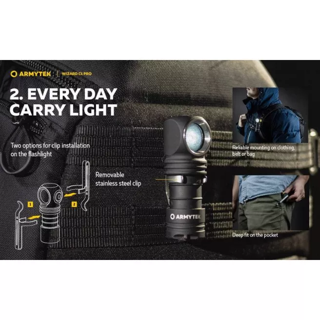 Lampe frontale pour carreleur Armytek Wizard C1 PRO